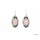 Boucles d'oreille